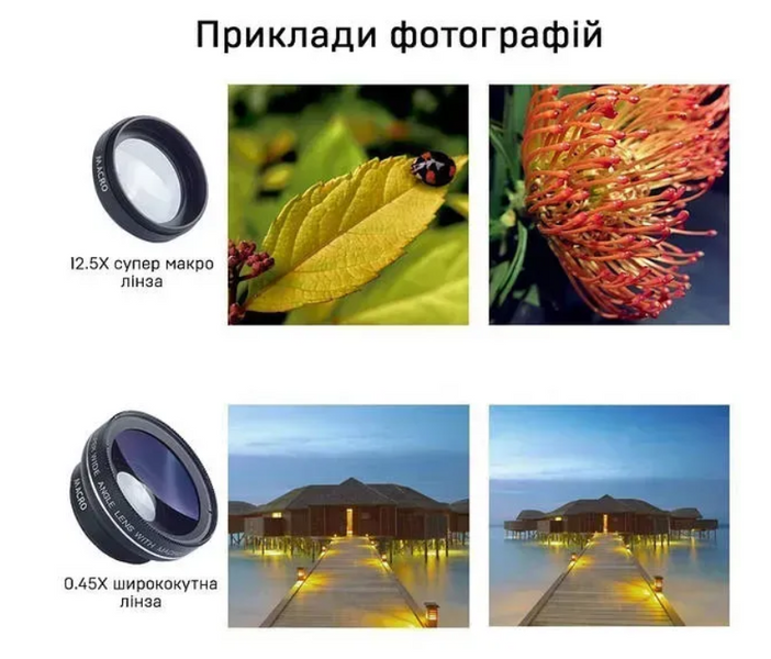 Макролінза для фото на телефон 1234456777 фото